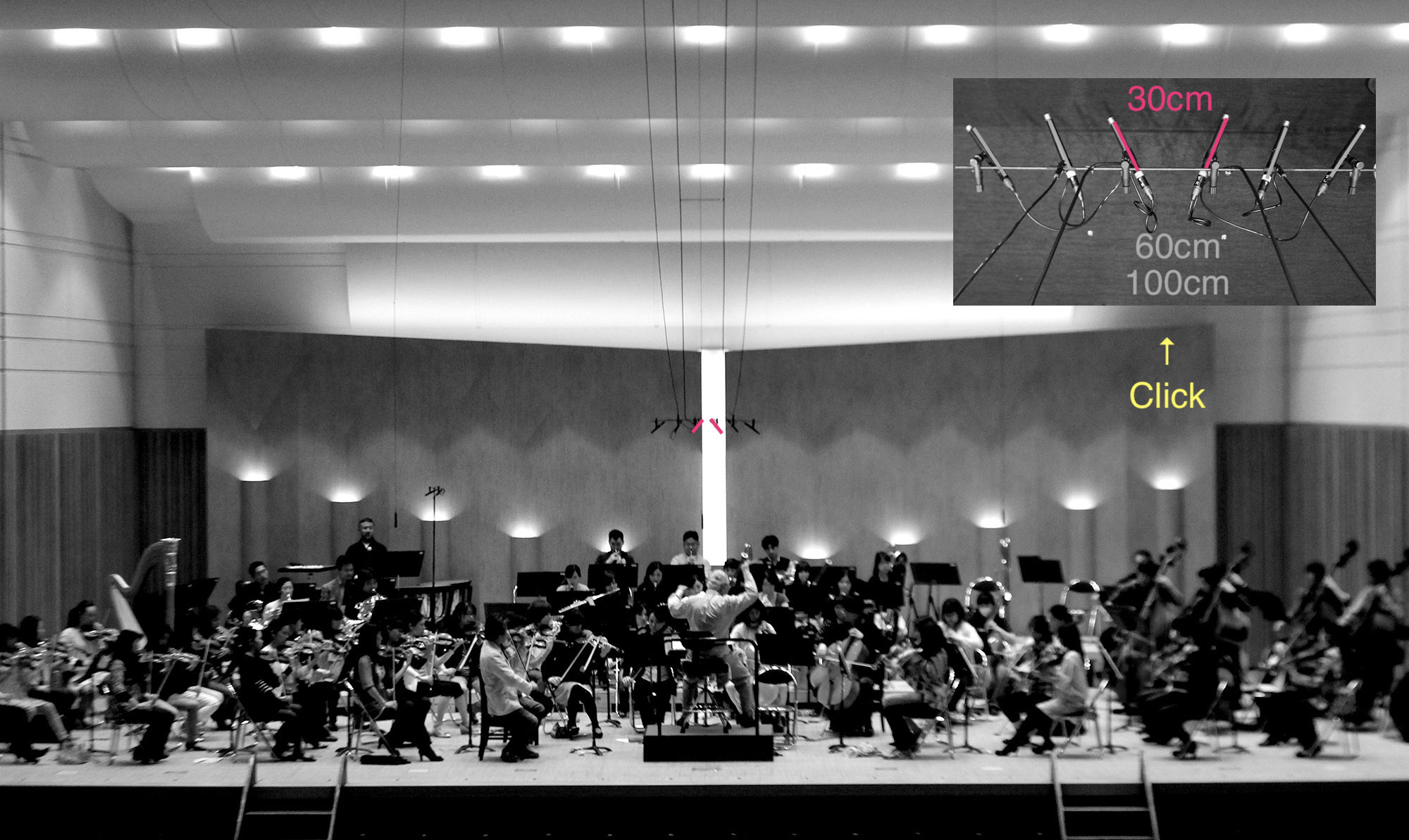 The comparison of main microphone positions in orchestra recording